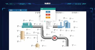 實(shí)時監(jiān)測與控制
