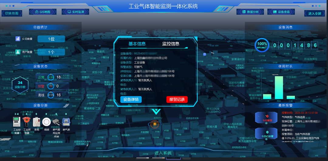 馳誠(chéng)電氣攜手金川集團(tuán) 共探氣體安全新路徑
