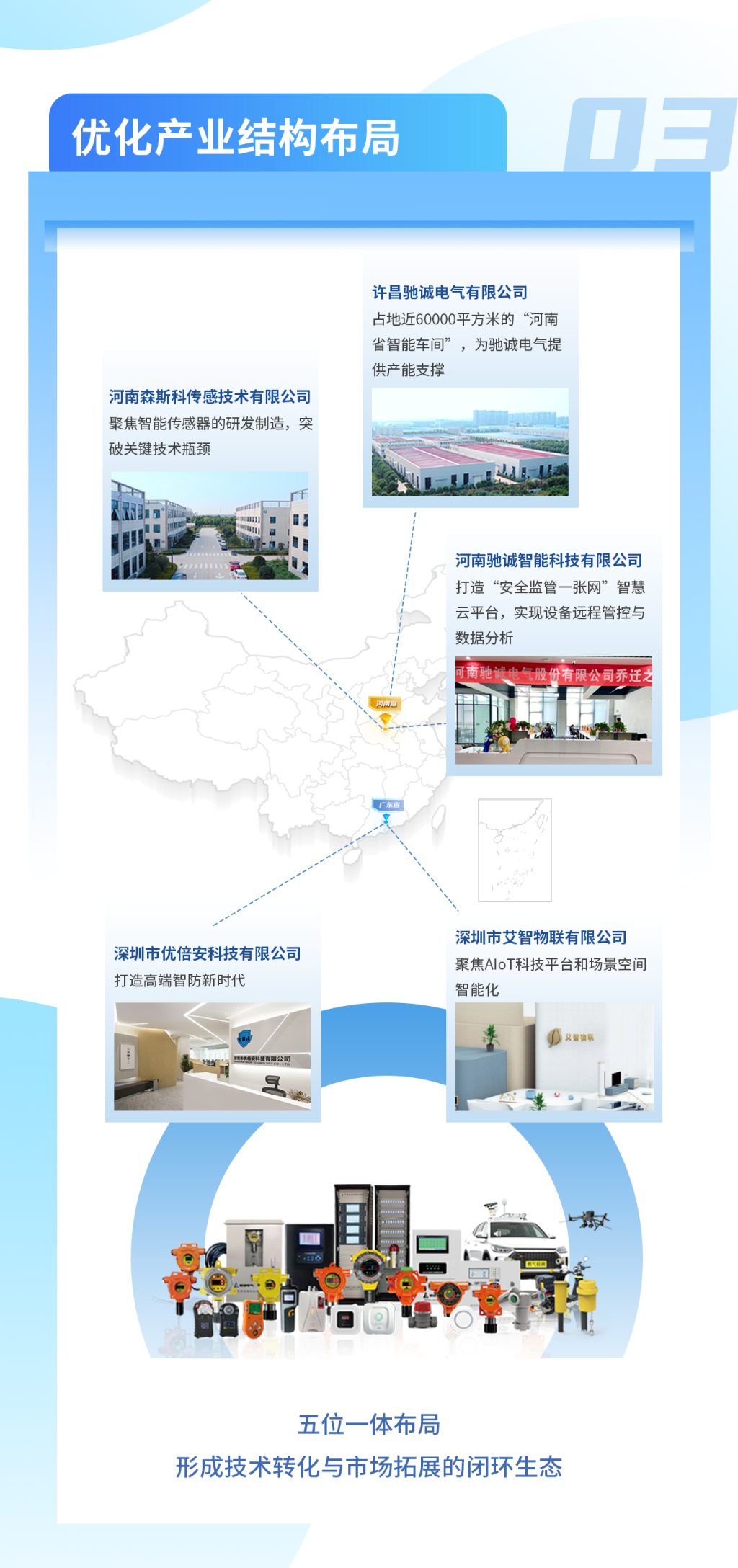 心“馳”安全夢 “誠”信贏天下|馳誠電氣2025可視化半年度報(bào)告