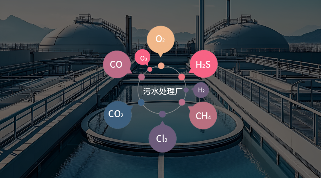 污水處理廠氣體安全解決方案|智能檢測(cè)筑牢安全防護(hù)網(wǎng)