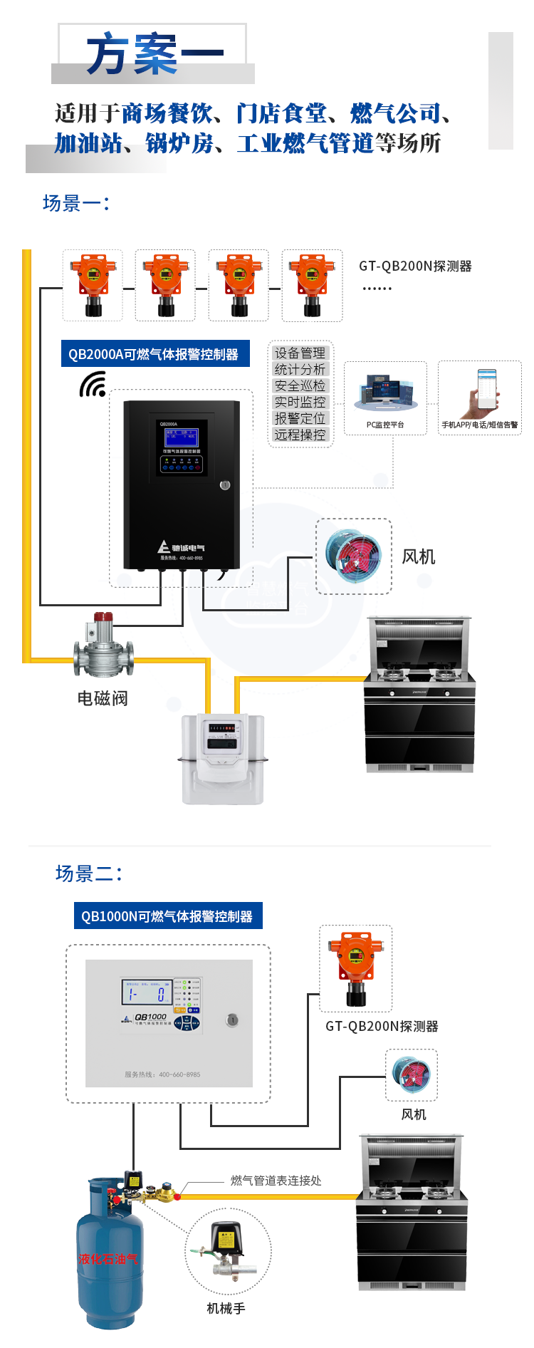 相約開學(xué)季 馳誠護(hù)安全|新學(xué)期 馳誠與您一路同行