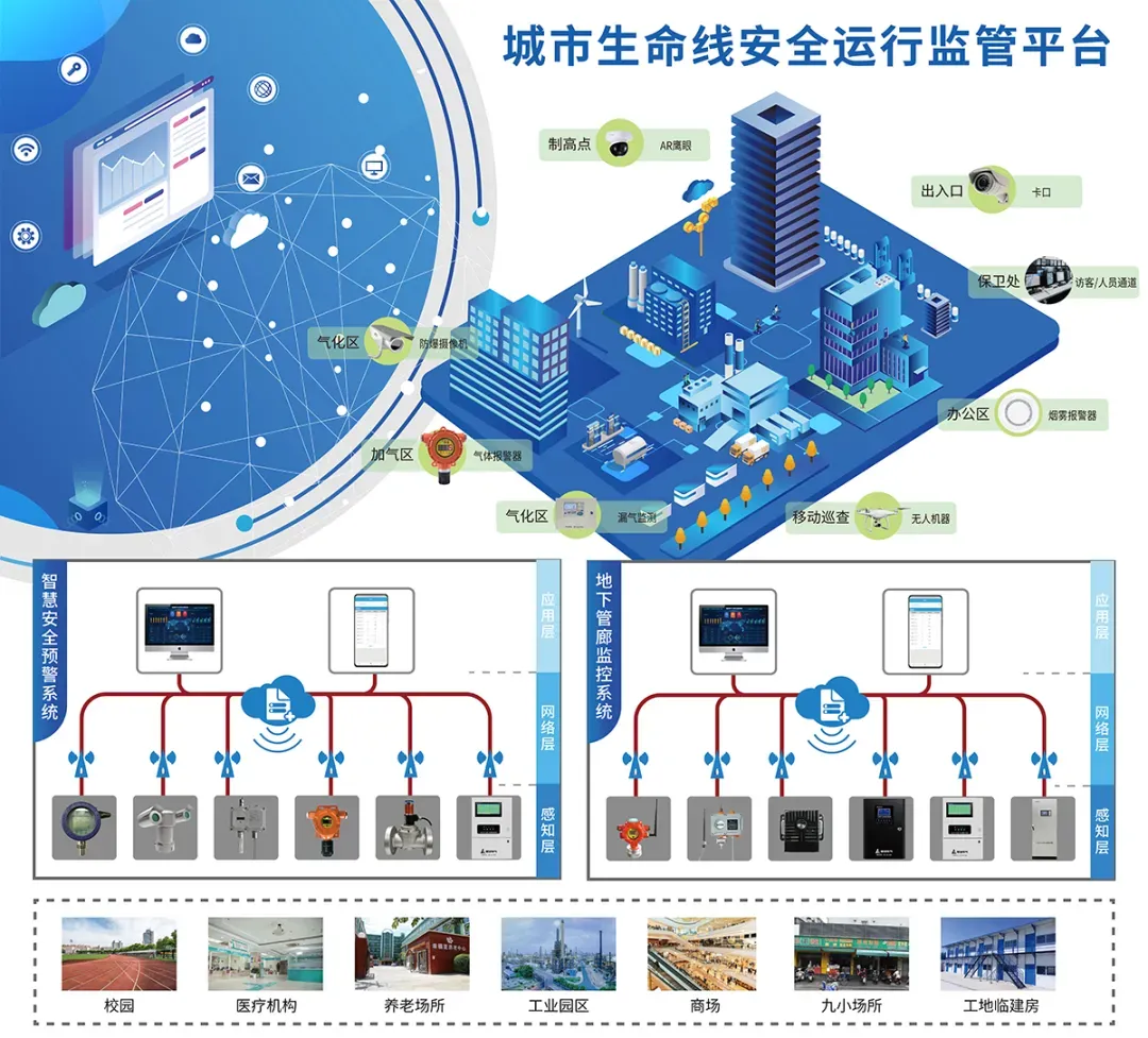 央視聚焦雄安新區(qū) | 馳誠(chéng)電氣為雄安地下綜合管廊保駕護(hù)航