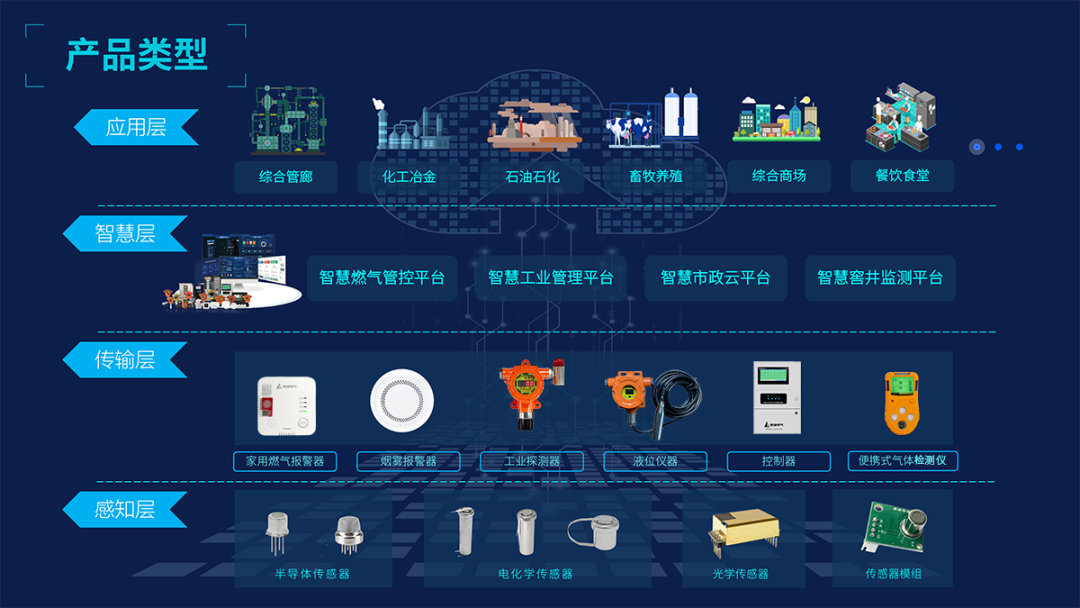 智慧燃?xì)赓x能 攜手絲路發(fā)展|馳誠(chéng)電氣邀您參加第27屆中國(guó)國(guó)際燃?xì)庹?/></p><p style=