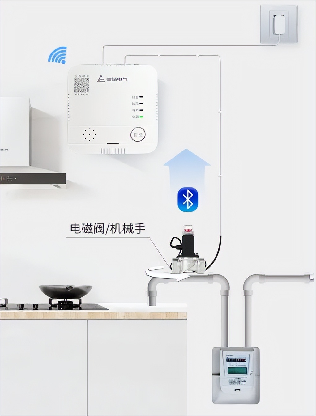 雙節(jié)同慶 | 馳誠電氣提醒您：擰緊“燃?xì)忾y” 守護(hù)安全家