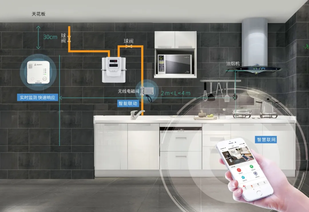 家庭裝修，從拒絕私改開始