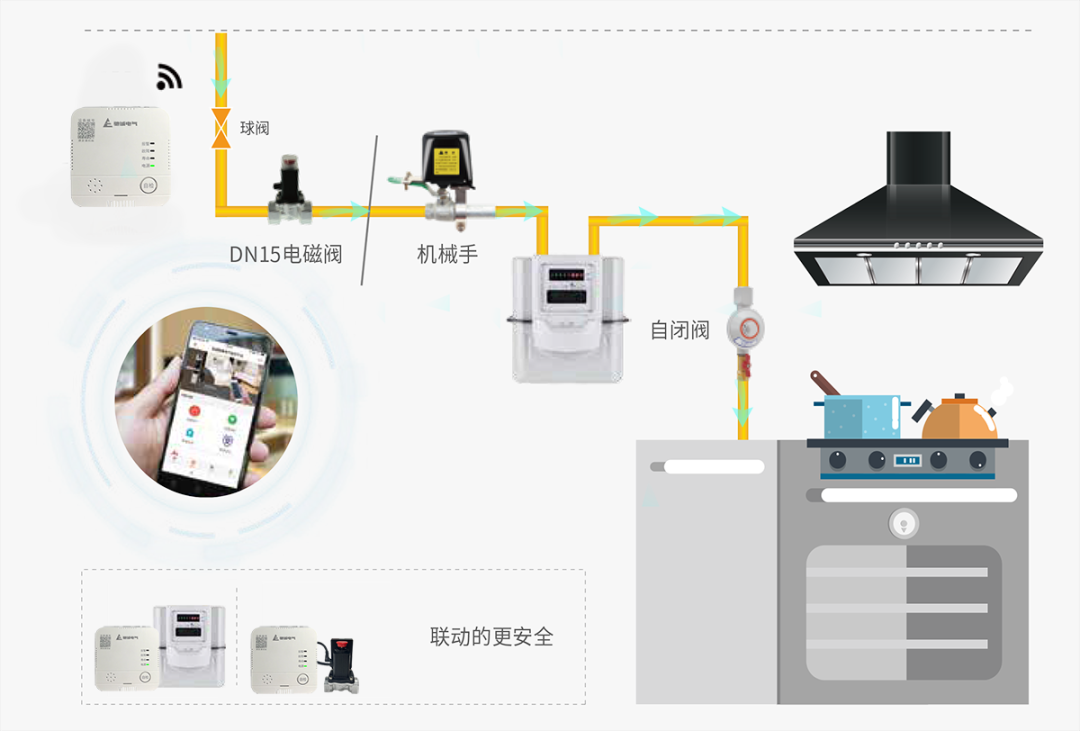 家庭裝修，從拒絕私改開始