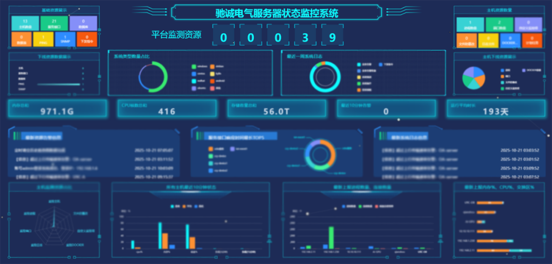 馳誠電氣：以信息安全筑基 護航企業(yè)高質(zhì)量發(fā)展