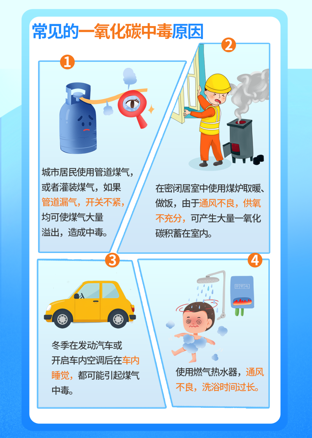斷崖式降溫!千萬警惕一氧化碳中毒風險! 斷崖式降溫!千萬警惕一氧化碳中毒風險!