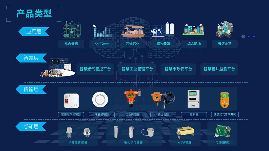 載譽(yù)前行！馳誠電氣榮膺第27屆上市公司“金牛小巨人獎”