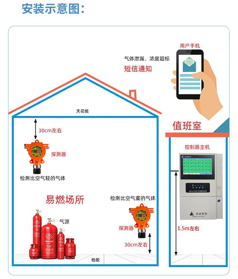 2025中央安全生產(chǎn)考核巡查開(kāi)啟 工廠安全隱患整改刻不容緩！