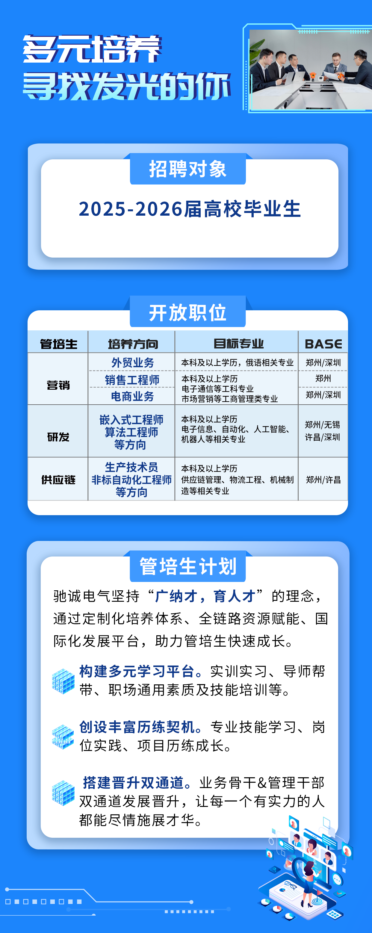 “馳”騁青春 “誠(chéng)”就未來|馳誠(chéng)電氣2026屆校園招聘火熱進(jìn)行中
