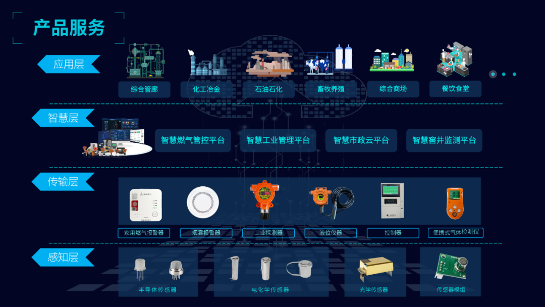 喜報(bào)！馳誠電氣榮獲2025“上證鷹·金質(zhì)量”小巨人獎(jiǎng)