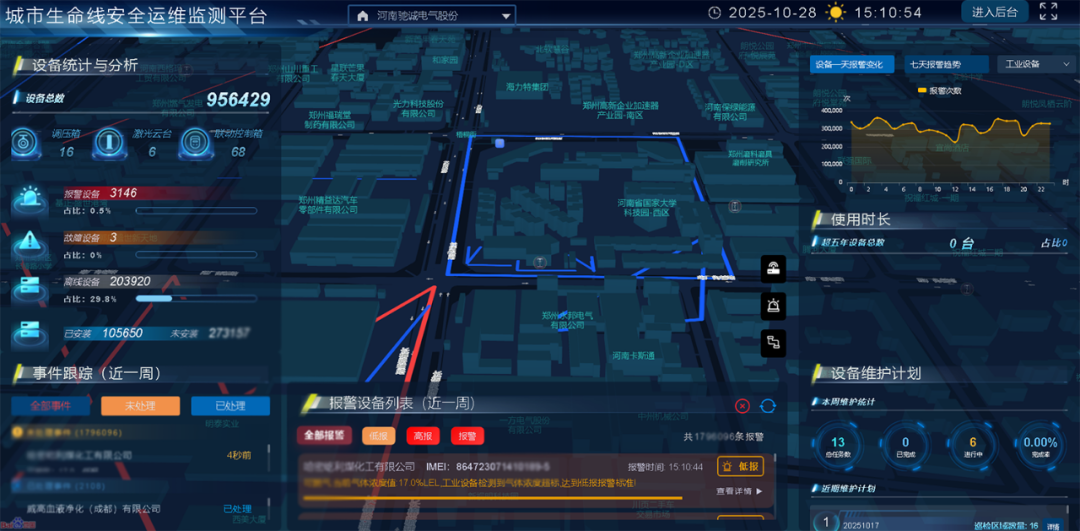 “十五五”管網(wǎng)更新機遇在前|馳誠電氣以創(chuàng)新方案守護城市生命線