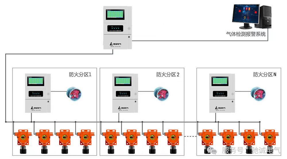 《噴漆室安全技術要求》（GB14444-2025）全面升級 護航涂裝行業(yè)安全發(fā)展