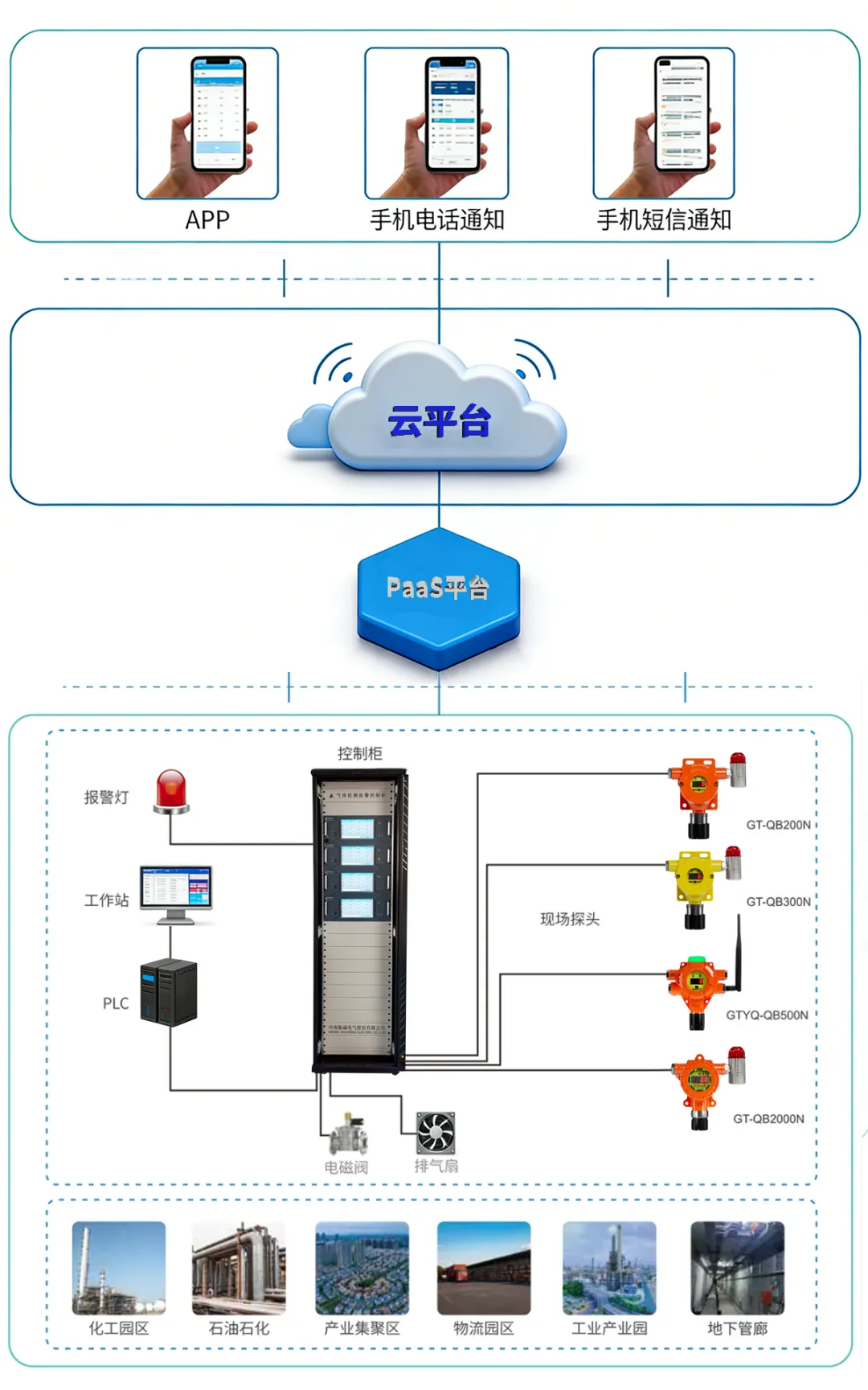 《中華人民共和國危險化學品安全法》自2026年5月1日起實施