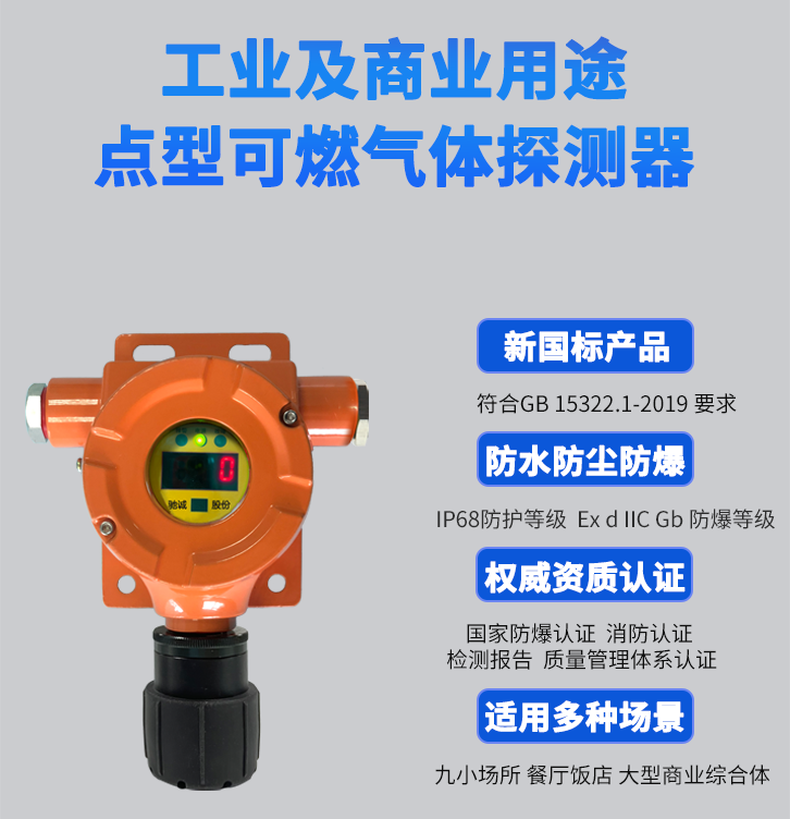 街邊餐飲店預(yù)防燃?xì)庑孤┑挠行侄斡心男?/>
							</div>
							<div   id=