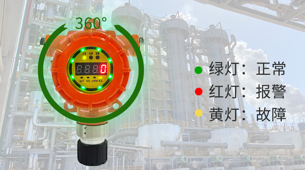 石油化工場所需要使用到哪些氣體檢測設(shè)備？