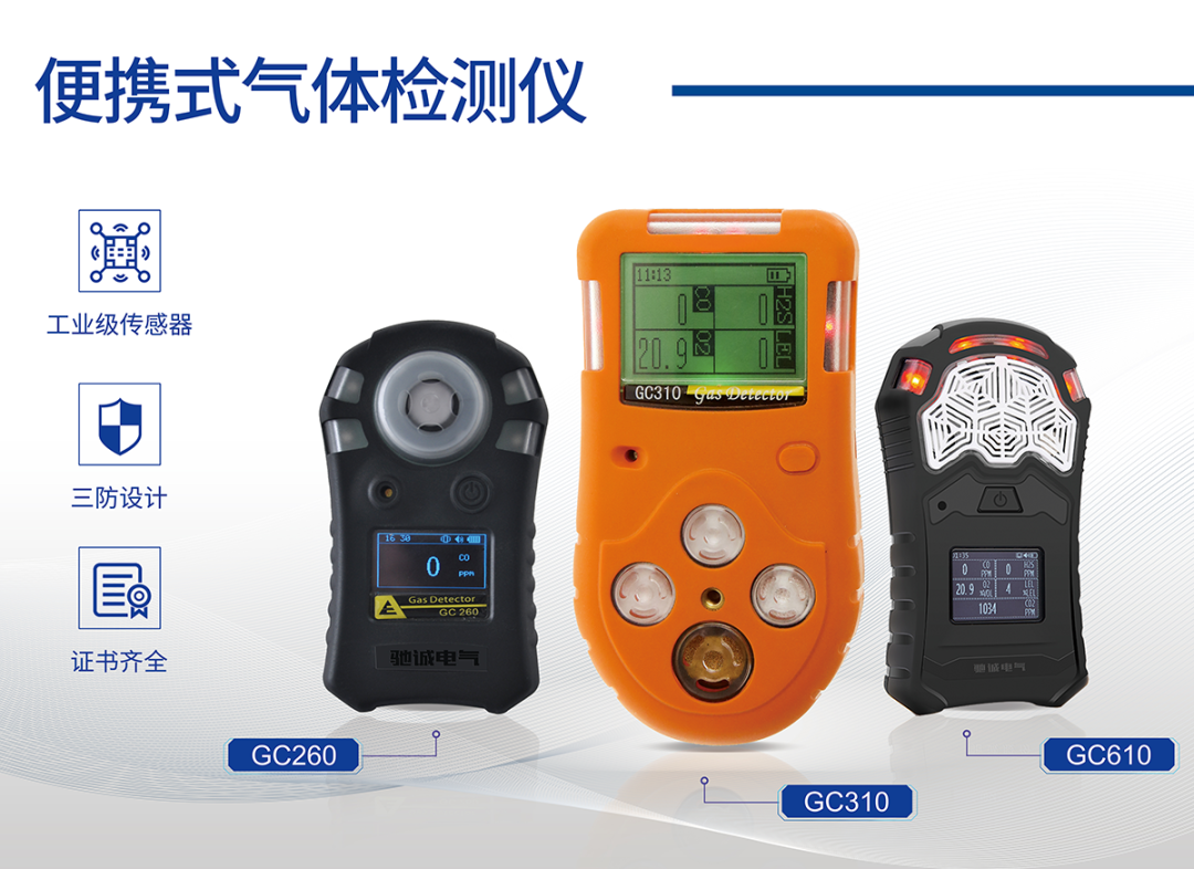 氣體檢測(cè)儀如何預(yù)防一氧化碳中毒？