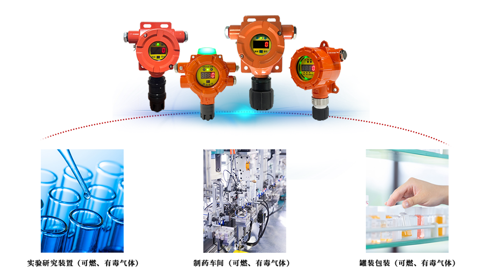 制藥廠氣體環(huán)境安全解決方案