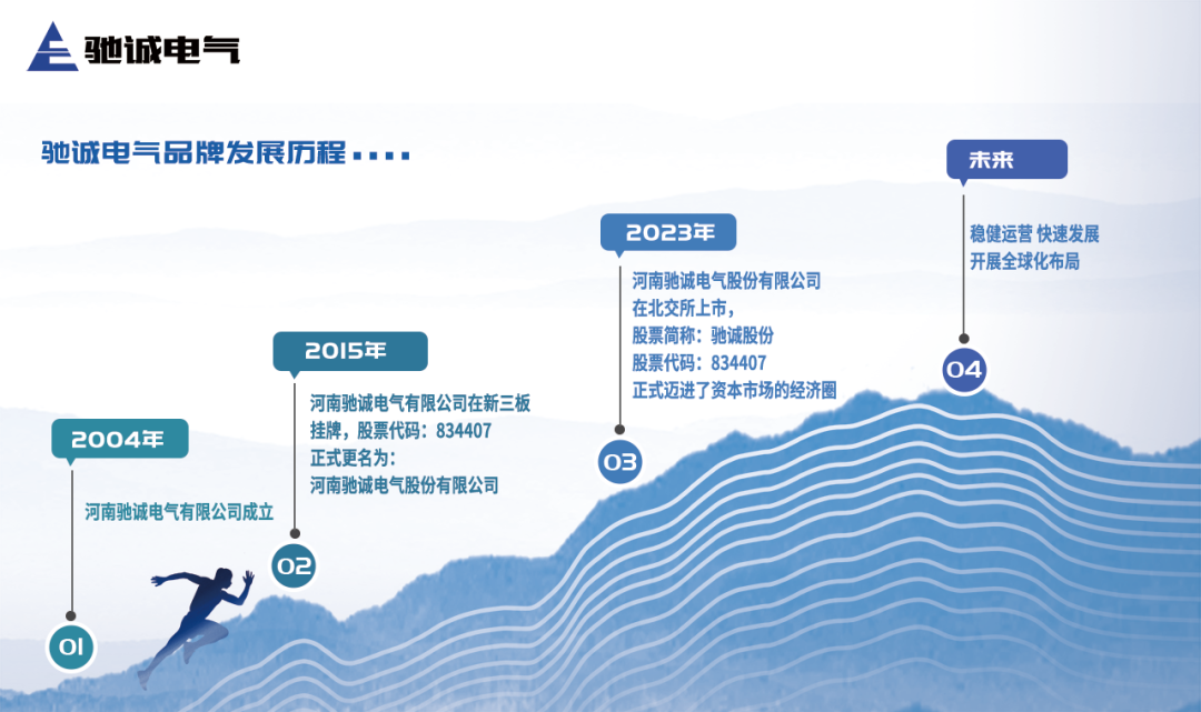 中國(guó)品牌日|21年匠心獨(dú)具 講好中國(guó)品牌故事