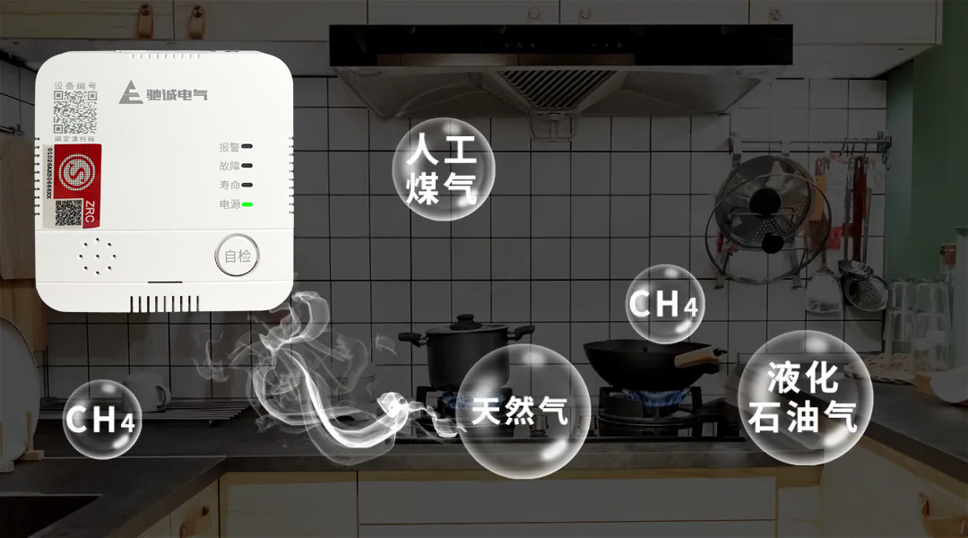 規(guī)范使用燃?xì)庠O(shè)施設(shè)備的正確指南，請查收！